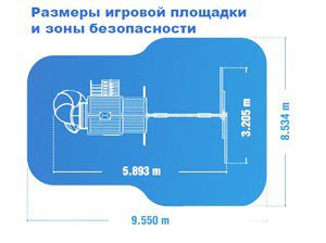 Размеры зоны безопасности игровой площадки